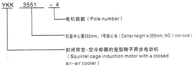 YKK系列(H355-1000)高压YJTG-180L-8A/11KW三相异步电机西安泰富西玛电机型号说明